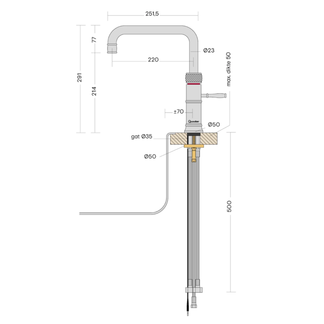 Quooker Sample Block Basic